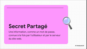 La fin du mot de passe ?